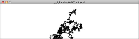 Random Walker Output (from Nature of Code Book)