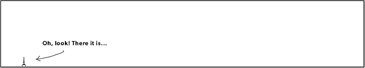 Illustration of how much space it would take to print the weights of a 220 billion parameter model using a compact font: 22 square kilometers.