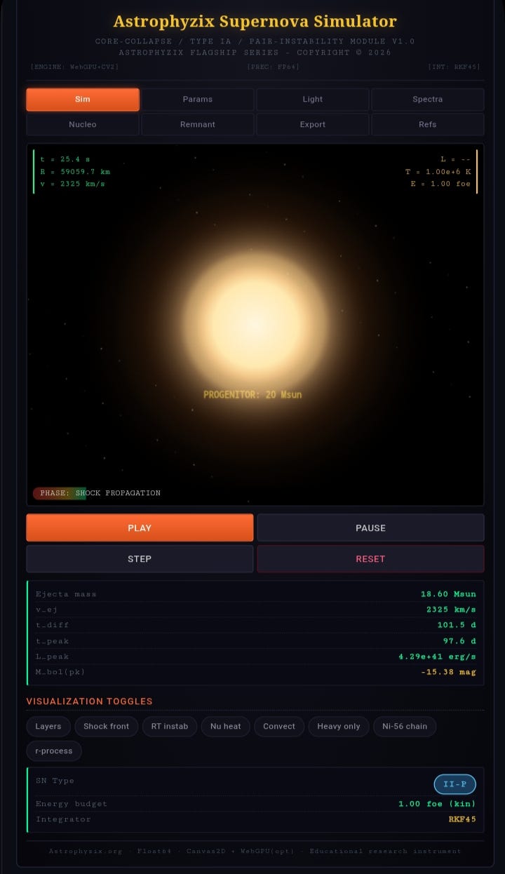 The First Real?Time Supernova Physics Simulator You Can Run in Your Br