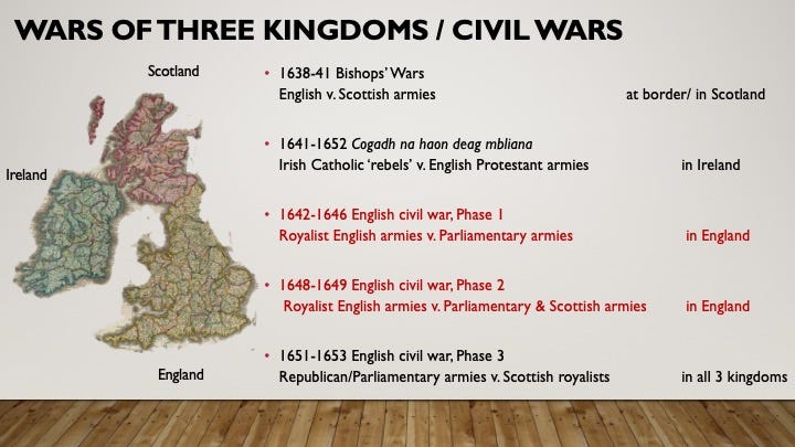 Map of England, Scotland, and Ireland with dates and locations for the Wars of Three Kingdoms