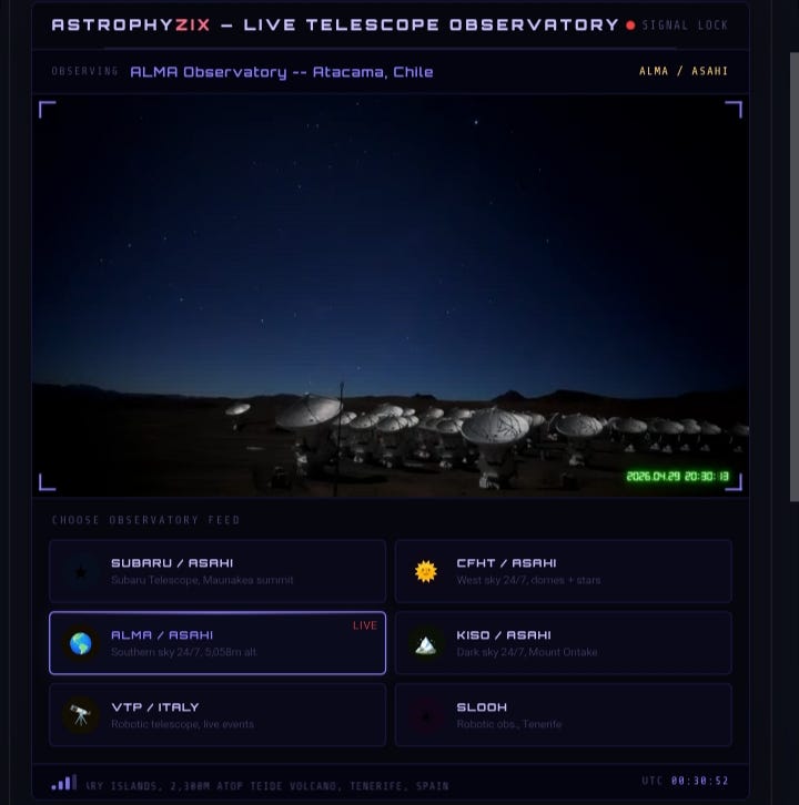 Astrophyzix Unveils the Live Global Observatory Viewer?—?A Free Unifie