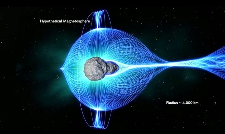 3I/ATLAS: MYSTERY OR EQUATION- 3I/ATLAS: MYSTERY OR EQUATION-