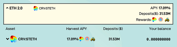 stETH on Harvest Finance