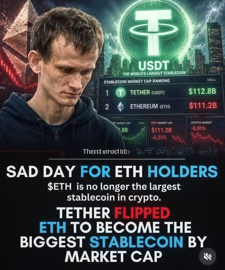 Tether Just Flipped Ethereum - Here’s What Happened