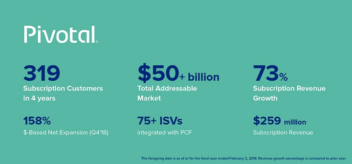 Venture Firms Put $8.4B In U.S. Companies In Q3 Of 2011; Up 29 Percent