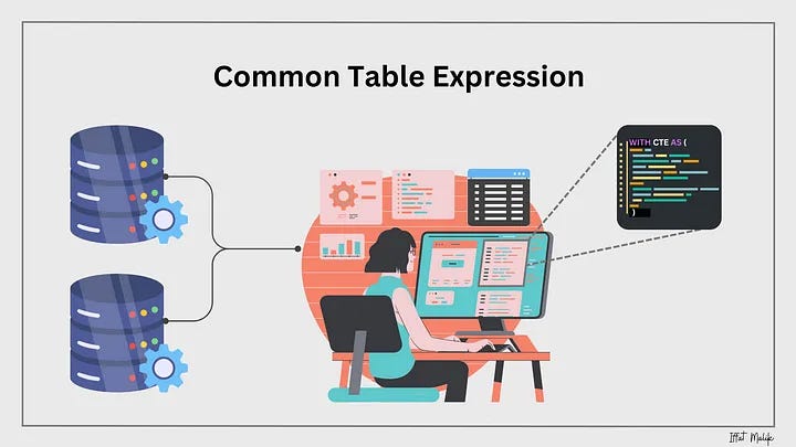 Unlocking the Power of SQL: Understanding Common Table Expressions (CTEs)