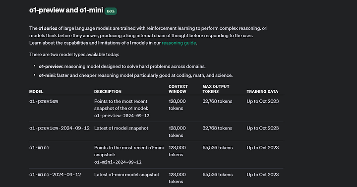 Como Usar a API OpenAI o1