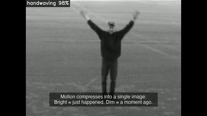 Teaching a Random Forest to Tell Walking from Running: A Computer Vision Pipeline with Hand-Built...
