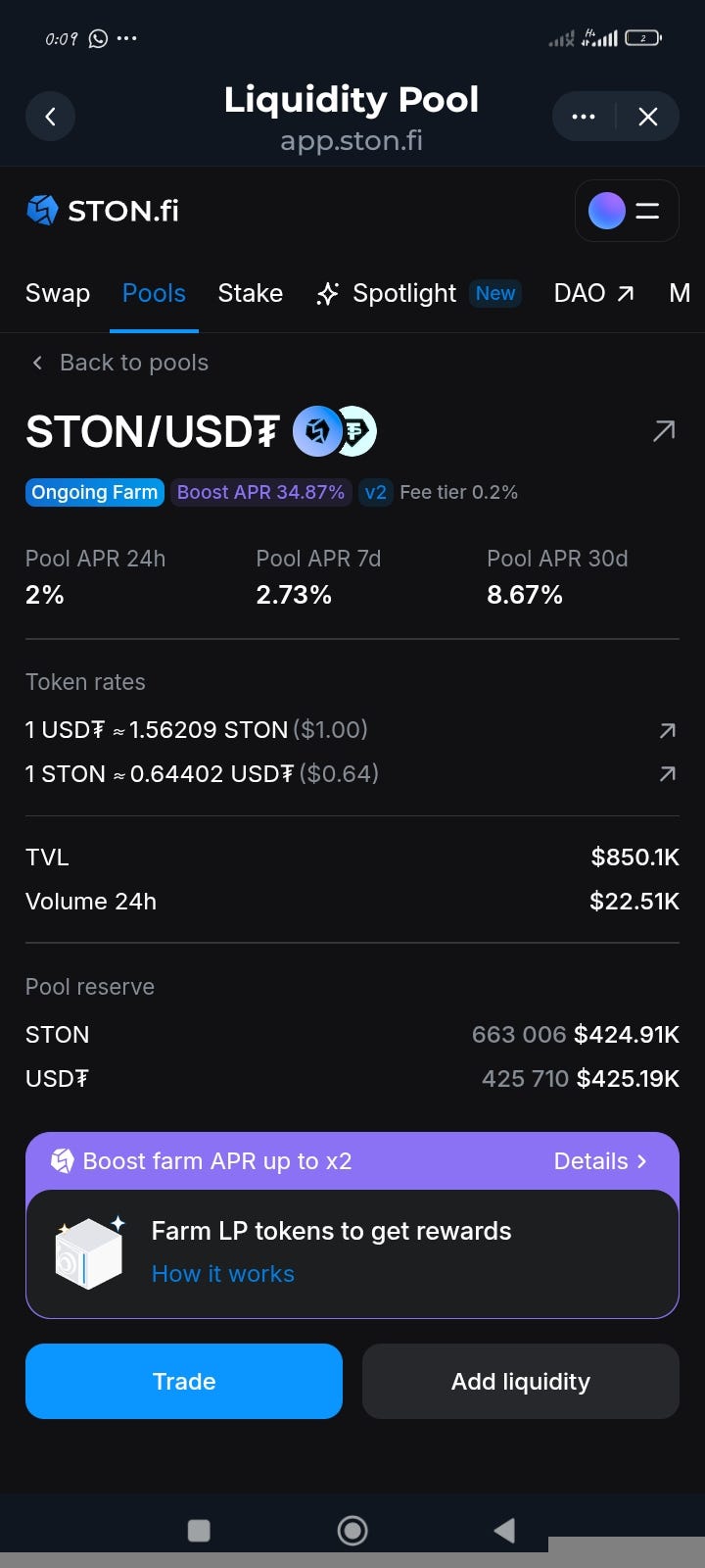 Farm of the Week — The Pool That Keeps Proving Consistent Fundamentals Matter More Than Hype