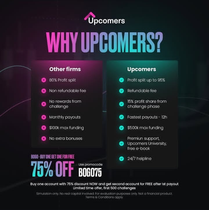 Upcomers: A Beginner-Friendly Prop Firm
