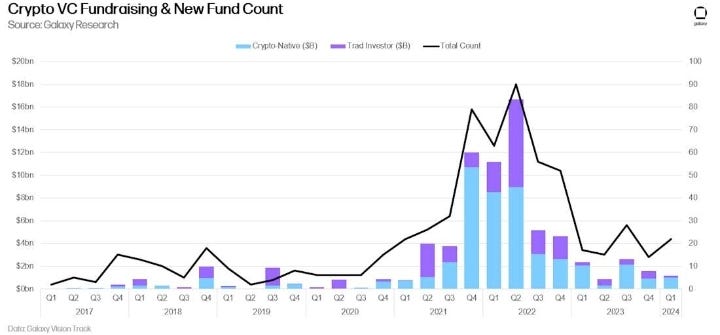 Where Smart Money Is Quietly Moving in Crypto (And Why Most People Will Notice Too Late)