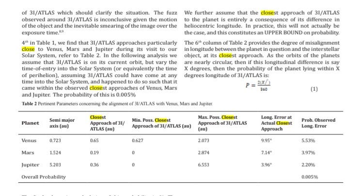 3I/Atlas: WOW- more like Ehh… 3I/Atlas: WOW- more like Ehh…