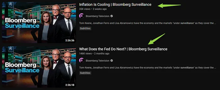 Bloomberg on Youtube for fundamental analysis and insights
