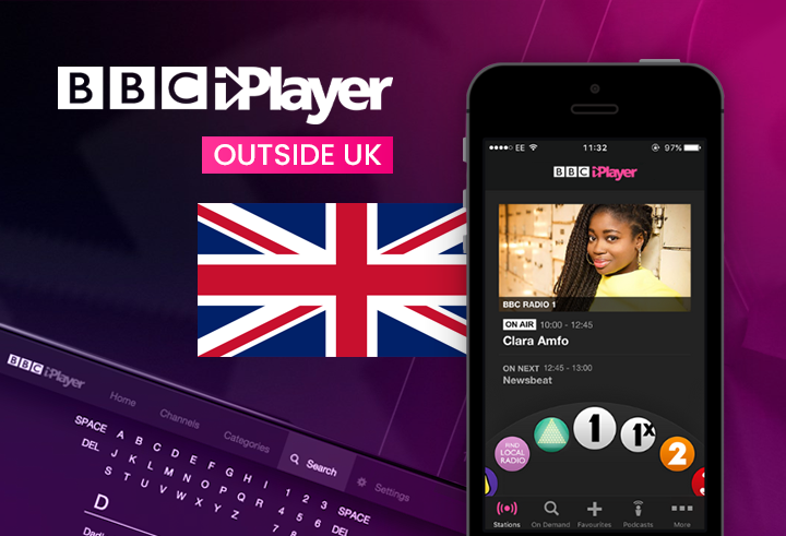 BBC iPlayer Outside UK