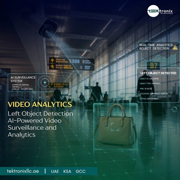 Intelligent Video Analytics for Left Object Detection in UAE