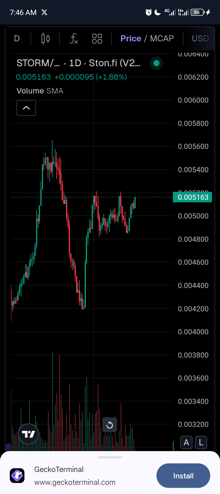Liquidity Over Hype: What the STORM Pool Reveals About TON DeFi