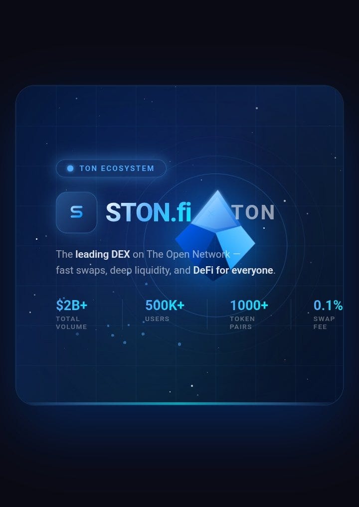 A Simple User Experience Matters: My Thoughts on STON.fi