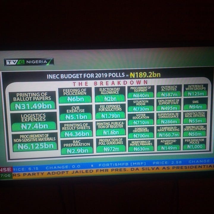 inec budget for 2019 polls breakdown