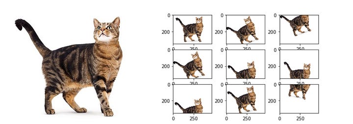 image Data Generator modules