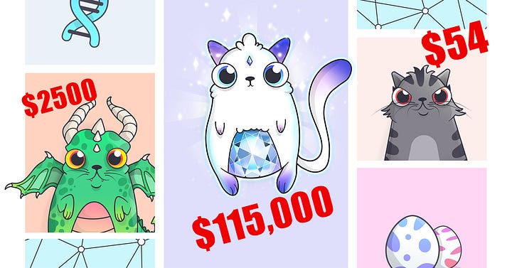 Image result for cryptokitties