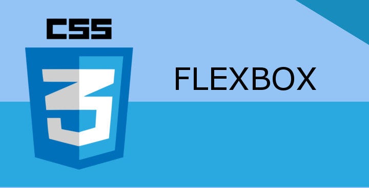 Flexbox banner