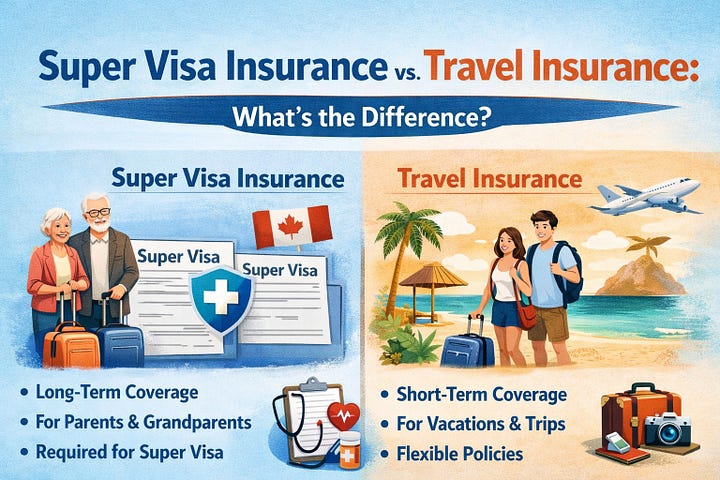 Super Visa Insurance vs. Travel Insurance: What’s the Difference?