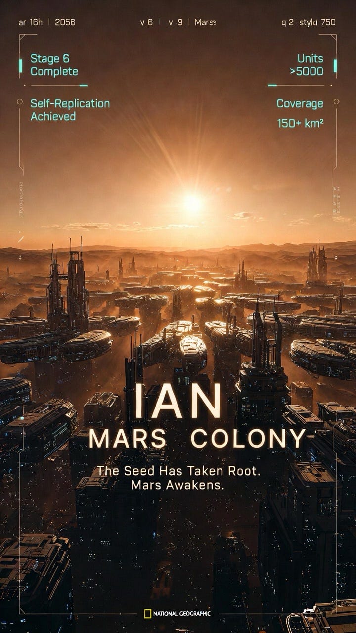 IAN Mars Colony 2056