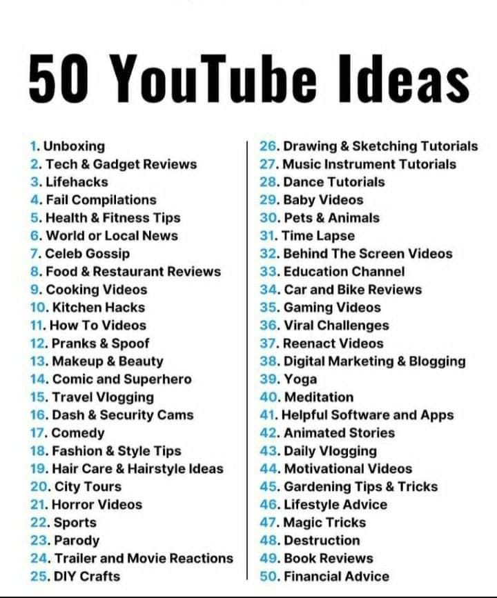 youtube earn money at home goolge trend ideas