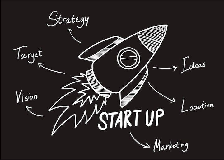 Most Startups Don’t Fail for Bad Ideas — because of  Bad Timing
