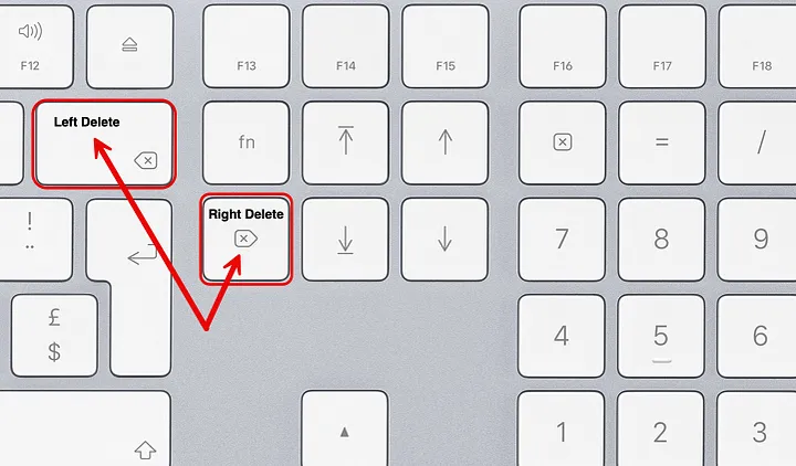 Delete keys on external magic keyboard with numeric keypad