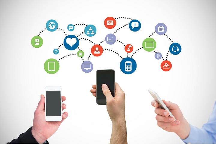 Digital Marketing Social Growth