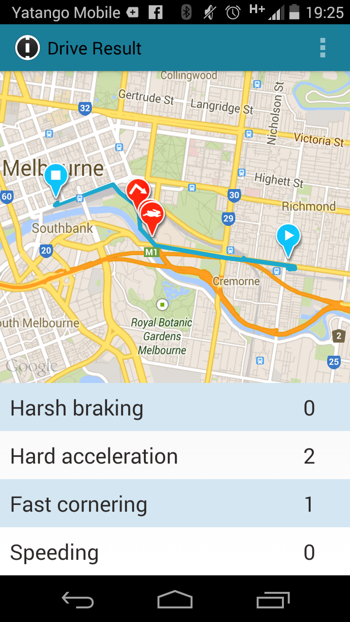 Map showing driving behaviour events and trip