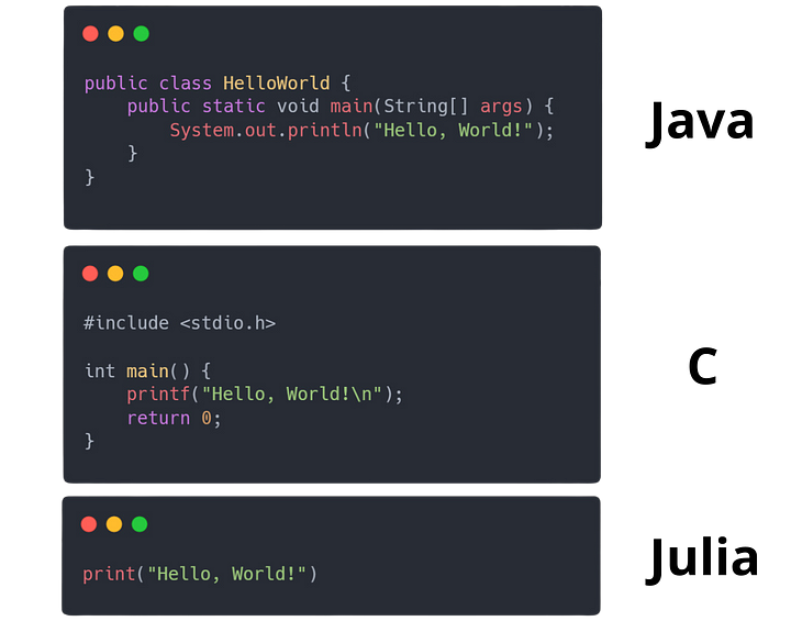 erbandingan kode program “Hello, World!” pada Java, C, dan Julia