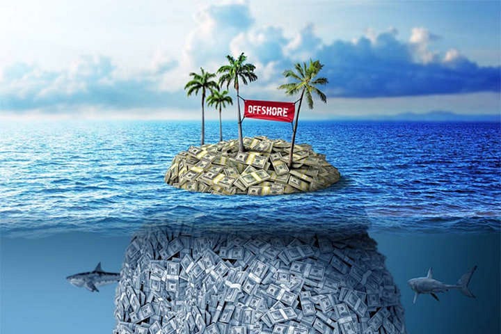 Offshore Jurisdictions. Swiss Banks. Hong Kong. And Where Money Is Actually Held Today