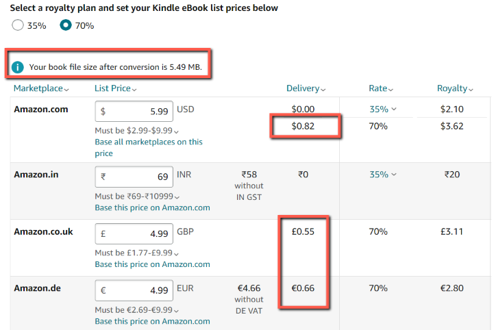 kindle direct publishing royalty calculator