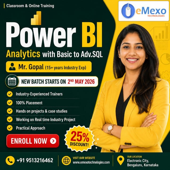 Power BI Training in Bangalore | Data Analytics Course with SQL (Basic to Advanced)