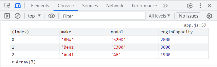 Output 1: console.table( )