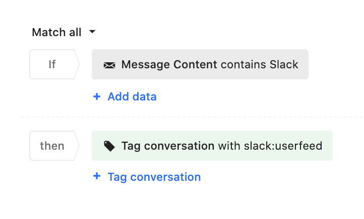 Intercom tag rules enables you to automate feedback gathering for more common types of feedback. Userfeed helps you take this Intercom feature to the next level