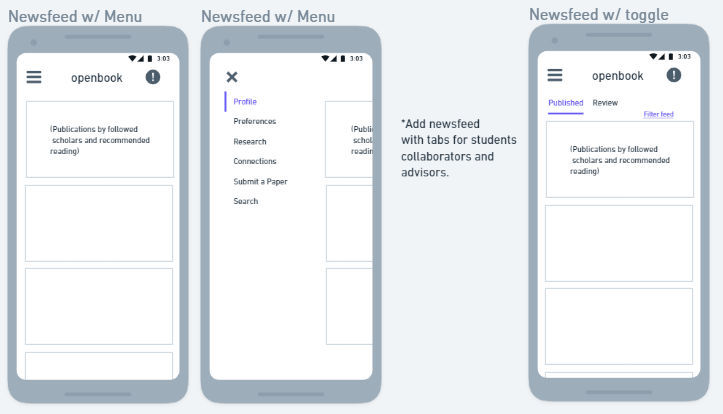 mobile phone wireframes