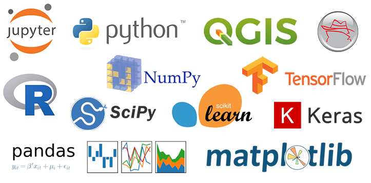 Ditch the Licensed Software: Embracing Linux for Data Science and Machine Learning