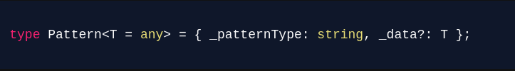 Figure 10: Type of the patterns