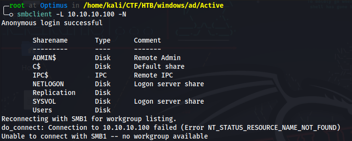 HackTheBox Active Directory (Oscp preparation ): Active WriteUp