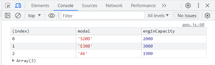 Output 2: console.table(cars, [“modal”, “engineCapacity”])