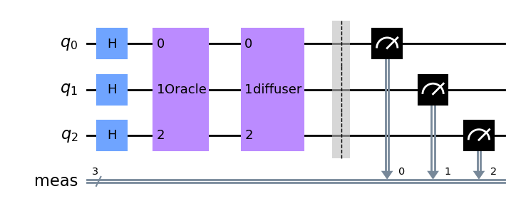 final circuit for n=3