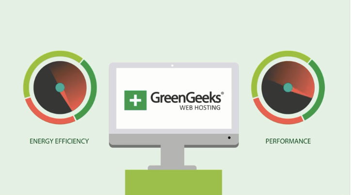 GreenGeeks Review — World #1 Green Energy Web Hosting(60% Discount)