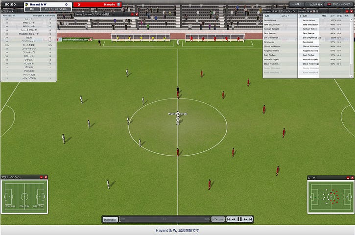 Football Manager 2010