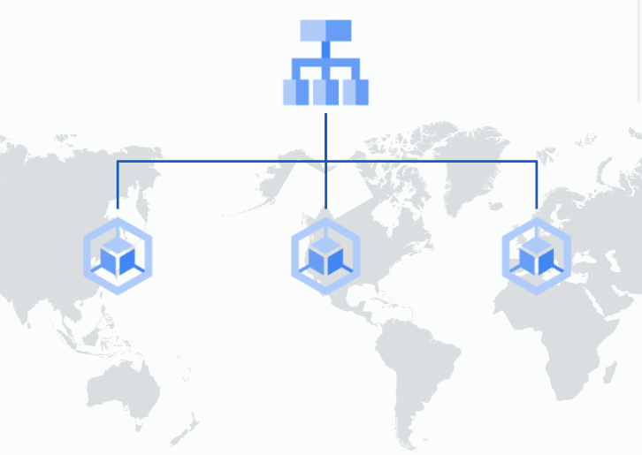 background global map, load balancer connects to kubernetes clusters distributed across the globe