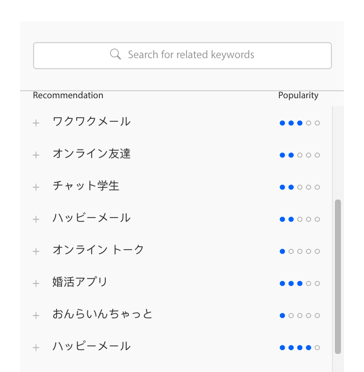 Excerpt of a list of recommendations on a Japanese dating app