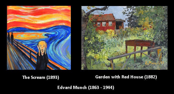 Edvard Munch, The Scream and Garden with Red House