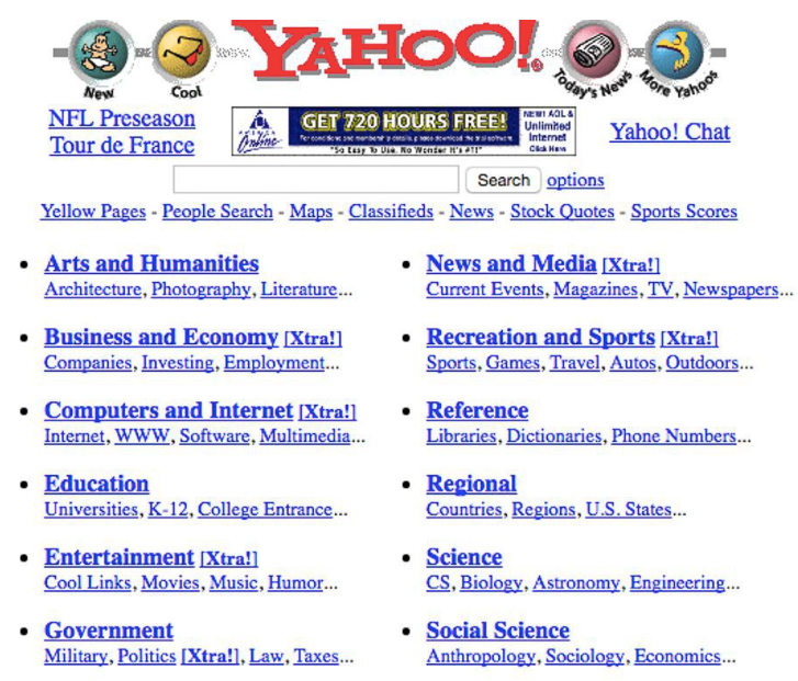 Yahoo webpage in 1997